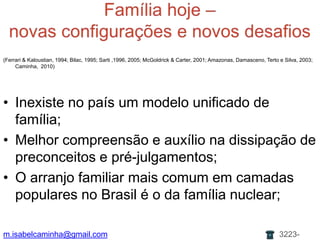 Famíliahoje – novas configurações e novosdesafios(Ferrari & Kaloustian, 1994; Bilac, 1995; Sarti ,1996, 2005; McGoldrick & Carter, 2001; Amazonas, Damasceno, Terto e Silva, 2003;  Caminha,  2010)Inexiste no país um modelounificado de família;Melhorcompreensão e auxílionadissipação de preconceitos e pré-julgamentos;O arranjo familiar maiscomumemcamadaspopulares no Brasil é o dafamília nuclear;m.isabelcaminha@gmail.com3223-7704