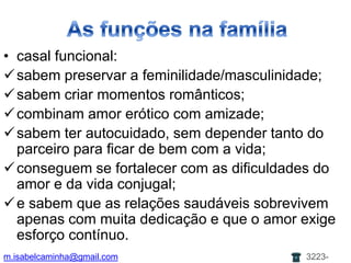As funçõesnafamíliaFunções de aprendizagem: ligada à aquisição de conhecimentos, informações, novidades; relacionada a aprender, desenvolver-se, treinar.Funções de historiador: repassar as histórias da família, de suas raízes, sua base e sua continuidade.m.isabelcaminha@gmail.com3223-7704