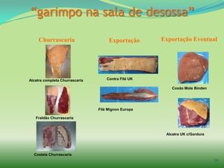 “garimpo na sala de desossa”

     Churrascaria                    Exportação      Exportação Eventual




Alcatra completa Churrascaria       Contra Filé UK

                                                         Coxão Mole Binden




                                Filé Mignon Europa

   Fraldão Churrascaria



                                                      Alcatra UK c/Gordura




  Costela Churrascaria
                                                                             59
 