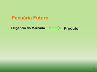 Pecuária Futuro

Exigência do Mercado   Produto




                                 87
 