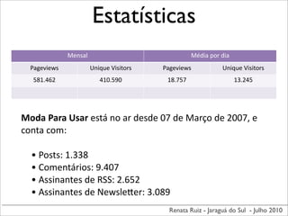 Estatísticas
                  Mensal                                          Média	
  por	
  dia
   Pageviews               Unique	
  Visitors          Pageviews                 Unique	
  Visitors
    581.462                    410.590                   18.757                         13.245




Moda	
  Para	
  Usar	
  está	
  no	
  ar	
  desde	
  07	
  de	
  Março	
  de	
  2007,	
  e	
  
conta	
  com:

   •	
  Posts:	
  1.338
   •	
  Comentários:	
  9.407
   •	
  Assinantes	
  de	
  RSS:	
  2.652
   •	
  Assinantes	
  de	
  NewsleFer:	
  3.089
                                                          Renata Ruiz - Jaraguá do Sul - Julho 2010
 