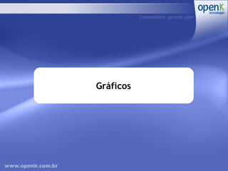 Gráficos 