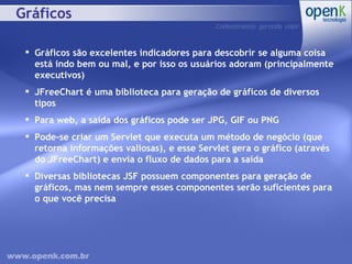 Gráficos Gráficos são excelentes indicadores para descobrir se alguma coisa está indo bem ou mal, e por isso os usuários adoram (principalmente executivos) JFreeChart é uma biblioteca para geração de gráficos de diversos tipos Para web, a saída dos gráficos pode ser JPG, GIF ou PNG Pode-se criar um Servlet que executa um método de negócio (que retorna informações valiosas), e esse Servlet gera o gráfico (através do JFreeChart) e envia o fluxo de dados para a saída Diversas bibliotecas JSF possuem componentes para geração de gráficos, mas nem sempre esses componentes serão suficientes para o que você precisa 