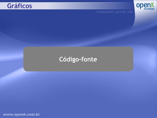 Gráficos Código-fonte 