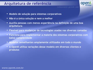 Arquitetura de referência Modelo de solução para sistemas corporativos Não é a única solução e nem a melhor Auxilia pessoas com menos experiência na definição de uma boa arquitetura Flexível para mudanças de tecnologias usadas nas diversas camadas Funciona para implementar a maioria dos sistemas corporativos com baixa complexidade Modelos semelhantes amplamente utilizados em todo o mundo A OpenK utiliza variações desse modelo em diversos clientes e produtos 