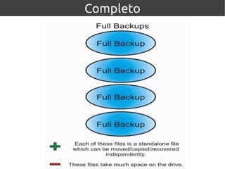 CompletoCompleto
 