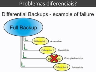 Problemas diferenciais?Problemas diferenciais?
 