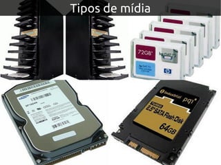 Tipos de mídiaTipos de mídia
 