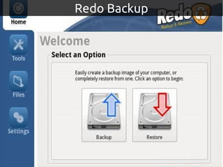 Redo BackupRedo Backup
 