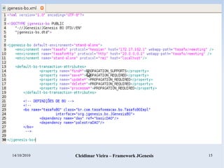 14/10/2010 Cleidimar Vieira – Framework JGenesis 15
 