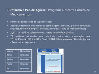 36
Eurofarma e Pão de Açúcar: Programa Descarte Correto de
Medicamentos
 Pontos de coleta: rede de supermercados
 Acondicionamento dos resíduos (embalagem primária, perfuro cortantes
(agulhas, seringas e ampolas de vidro) e eventual sobra de medicamentos)
 348 Kg de resíduos coletados em 2 meses de atividade (jan/11)
 79 matérias veiculadas nos principais meios de comunicação (até
2011): Estadão / Folha SP / Globo / SBT / Bandeirantes / Revista Época
/ Zero Hora / veja.com
Internet 64 matérias
Jornal 5 matérias
Revista 3 matérias
Rádio 1 matéria
TV 6 matérias
 