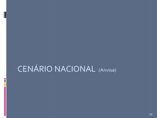 CENÁRIO NACIONAL (Anvisa)
40
 