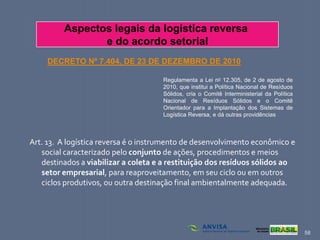 58
Aspectos legais da logística reversa e do acordo setorial
Art. 13. A logística reversa é o instrumento de desenvolvimento econômico e
social caracterizado pelo conjunto de ações, procedimentos e meios
destinados a viabilizar a coleta e a restituição dos resíduos sólidos ao
setor empresarial, para reaproveitamento, em seu ciclo ou em outros
ciclos produtivos, ou outra destinação final ambientalmente adequada.
DECRETO Nº 7.404, DE 23 DE DEZEMBRO DE 2010
Regulamenta a Lei no 12.305, de 2 de agosto de
2010, que institui a Política Nacional de Resíduos
Sólidos, cria o Comitê Interministerial da Política
Nacional de Resíduos Sólidos e o Comitê
Orientador para a Implantação dos Sistemas de
Logística Reversa, e dá outras providências
Aspectos legais da logística reversa
e do acordo setorial
 