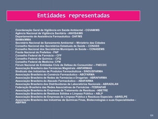 64
 Coordenação Geral de Vigilância em Saúde Ambiental - CGVAM/MS
 Agência Nacional de Vigilância Sanitária - ANVISA/MS
 Departamento de Assistência Farmacêutica - DAF/MS
 IBAMA/MMA
 Secretário Nacional de Saneamento Ambiental – Ministério das Cidades
 Conselho Nacional dos Secretários Estaduais de Saúde – CONASS
 Conselho Nacional dos Secretários Municipais de Saúde – CONASEMS
 Frente Nacional de Prefeitos - FNP
 Conselho Federal de Farmácia – CFF
 Conselho Federal de Química – CFQ
 Conselho Federal de Medicina- CFM
 Fórum Nacional de Entidades Civis de Defesa do Consumidor – FNECDC
 Associação Brasileira das Farmácias Magistrais -ANFARMAG
 Sindicato das Indústrias de Produtos Farmacêuticos - SINDUSFARMA
 Associação Brasileira do Comércio Farmacêutico - ABCFARMA
 Associação Brasileira de Redes de Farmácias e Drogarias - ABRAFARMA
 Associação Brasileira do Atacado Farmacêutico – ABAFARMA
 Associação Brasileira dos Distribuidores de Laboratórios Nacionais - ABRADILAN
 Federação Brasileira das Redes Associativas de Farmácias - FEBRAFAR
 Associação Brasileira de Empresas de Tratamento de Resíduos - ABETRE
 Associação Brasileira de Resíduos Sólidos e Limpeza Pública – ABLP
 Associação Brasileira de Empresas de Limpeza Pública e Resíduos Especiais - ABRELPE
 Associação Brasileira das Indústrias de Químicas Finas, Biotecnologias e suas Especialidades -
ABIFINA
Entidades representadas
 