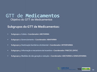 66
GTT de Medicamentos
Subgrupos do GTT de Medicamentos:
 Subgrupo 1: Coleta – Coordenador:ABCFARMA
 Subgrupo 2: Gerenciamento – Coordenador:ABAFARMA
 Subgrupo 3: Destinação Sanitária e Ambiental – Coordenador: INTERFARMA
 Subgrupo 4: Informação e mecanismo de incentivo – Coordenador: FNECDC /DPDC
 Subgrupo 5: Medidas de não geração e redução – Coordenador:ABCFARMA e SINDUSFARMA
Objetivo do GTT de Medicamentos
 