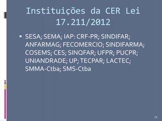 Instituições da CER Lei
17.211/2012
 SESA; SEMA; IAP: CRF-PR; SINDIFAR;
ANFARMAG; FECOMERCIO; SINDIFARMA;
COSEMS;CES; SINQFAR; UFPR; PUCPR;
UNIANDRADE; UP;TECPAR; LACTEC;
SMMA-Ctba; SMS-Ctba
75
 