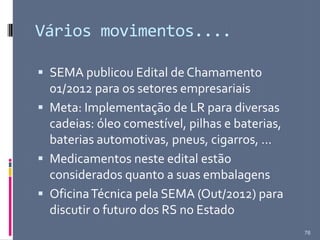 Vários movimentos....
 SEMA publicou Edital de Chamamento
01/2012 para os setores empresariais
 Meta: Implementação de LR para diversas
cadeias: óleo comestível, pilhas e baterias,
baterias automotivas, pneus, cigarros, ...
 Medicamentos neste edital estão
considerados quanto a suas embalagens
 OficinaTécnica pela SEMA (Out/2012) para
discutir o futuro dos RS no Estado
76
 
