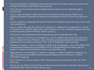  Khan, SI and Ongerth, JE. Modelling of pharmaceutical residues in Australian sewage by quantities of use
and fugacity calculations. Chemosphere 2004, 54:355-367
 Ternes,TA. Ocurrence of drugs in German sewage treatment plants and rivers. Water Res 1998, 32
(11):3245-3260.
 Tixier, C, Singer, HP, Oellers, S, Müller, SR. Occurrence and Fate of Carbamazepine, Clofibric Acid,
Diclofenac, Ibuprofen, Ketoprofen and Naproxen in Surface Waters. EnvironSciTechnol 2003, 37(6):1061-
1068.
 Zuccato, E, Calamari, D, Natangelo, M, Fanelli, R. Presence of therapeutic drugs in the environment. Lancet
2000, 355:1789-1790.
 Oaks, J.L., Gilbert, M.,Virani, M.Z.,Watson, R.T., Meteyer, C.U., Rideout, B.A., Shivaprasad, H.L., Ahmed,
S.,Chaudhry, M.J.I., Arshad M., Mahmood, S., Ali, A. and Khan, A.A. 2004. “Diclofenac residues as the cause
of vulture population decline in Pakistan.” Nature. 427(12):1-4.
<http://www.k-state.edu/bsanderc/avianecology/oaks2004.pdf>.Acessed december 2005.
 Shultz, S., Baral, H.S., Charman, S., Cunningham,A.A., Das, D., Ghalsasi, G.R., Goudar, M.S., Green, R.E.,
Jones,A., Nighot, P., Pain, D., Prakash,V. 2004. “Diclofenac poisoning is widespread in declining vulture
populations across the Indian subcontinent.” Proc. R. Soc. B. Supplement 271(6): S458-S460.
 Triebskorn, R., Casper, H., Heyd, A., Eikemper, R., Köhler, H-R. and Schwaiger, J. 2004. “Toxic effects of the
non-steroidal anti-inflammatory drug diclofenac Part II. Cytological effects in liver, kidney, gills and
intestine of rainbow trout (Oncorhynchus mykiss).” Aq.Toxicol. 68:151-166.
 Halling-Sørensen, B., Nors Nielsen, S., Lanzky, P.F., Ingerslev, F., Holtzen Lützhøft H-C., Jørgensen, S.E.
1998. “Occurrence, fate and effects of pharmaceutical substances in the environment – a review.”
Chemosphere. 36:357-393.
 Fent, K.,Weston, A.A. and Caminada, D. 2006. “Ecotoxicology of human pharmaceuticals.” Aq.Toxicol.
76:122-159.
 Cleuvers, M. 2004. “Mixture toxicity of the anti-inflammatory drugs diclofenac, ibuprofen, naproxen, and
acetylsalicylic acid.” Ecotoxicol. Environ. Saf. 59: 309-31. 91
 