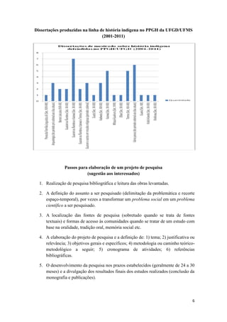 Dissertações produzidas na linha de história indígena no PPGH da UFGD/UFMS
                                  (2001-2011)




               Passos para elaboração de um projeto de pesquisa
                          (sugestão aos interessados)

  1. Realização de pesquisa bibliográfica e leitura das obras levantadas.

  2. A definição do assunto a ser pesquisado (delimitação da problemática e recorte
     espaço-temporal), por vezes a transformar um problema social em um problema
     científico a ser pesquisado.

  3. A localização das fontes de pesquisa (sobretudo quando se trata de fontes
     textuais) e formas de acesso às comunidades quando se tratar de um estudo com
     base na oralidade, tradição oral, memória social etc.

  4. A elaboração do projeto de pesquisa e a definição de: 1) tema; 2) justificativa ou
     relevância; 3) objetivos gerais e específicos; 4) metodologia ou caminho teórico-
     metodológico a seguir; 5) cronograma de atividades; 6) referências
     bibliográficas.

  5. O desenvolvimento da pesquisa nos prazos estabelecidos (geralmente de 24 a 30
     meses) e a divulgação dos resultados finais dos estudos realizados (conclusão da
     monografia e publicações).




                                                                                     6
 