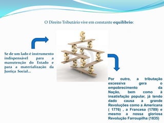 O Direito Tributário vive em constante equilíbrio:




Se de um lado é instrumento
indispensável     para    a
manutenção do Estado e
para a materialização da
Justiça Social...

                                                        Por    outro,   a    tributação
                                                        excessiva         gera        o
                                                        empobrecimento               da
                                                        Nação,     bem      como      à
                                                        insatisfação popular, já tendo
                                                        dado     causa     a     grande
                                                        Revoluções como a Americana
                                                        ( 1776) , a Francesa (1789) e
                                                        mesmo a nossa gloriosa
                                                        Revolução Farroupilha (1835)
 