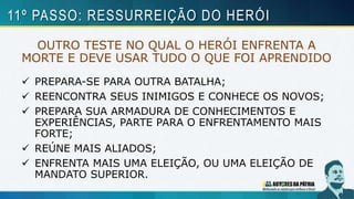 OUTRO TESTE NO QUAL O HERÓI ENFRENTA A
MORTE E DEVE USAR TUDO O QUE FOI APRENDIDO
 PREPARA-SE PARA OUTRA BATALHA;
 REENCONTRA SEUS INIMIGOS E CONHECE OS NOVOS;
 PREPARA SUA ARMADURA DE CONHECIMENTOS E
EXPERIÊNCIAS, PARTE PARA O ENFRENTAMENTO MAIS
FORTE;
 REÚNE MAIS ALIADOS;
 ENFRENTA MAIS UMA ELEIÇÃO, OU UMA ELEIÇÃO DE
MANDATO SUPERIOR.
11º PASSO: RESSURREIÇÃO DO HERÓI
 