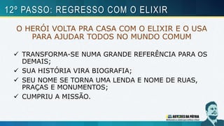 O HERÓI VOLTA PRA CASA COM O ELIXIR E O USA
PARA AJUDAR TODOS NO MUNDO COMUM
 TRANSFORMA-SE NUMA GRANDE REFERÊNCIA PARA OS
DEMAIS;
 SUA HISTÓRIA VIRA BIOGRAFIA;
 SEU NOME SE TORNA UMA LENDA E NOME DE RUAS,
PRAÇAS E MONUMENTOS;
 CUMPRIU A MISSÃO.
12º PASSO: REGRESSO COM O ELIXIR
 