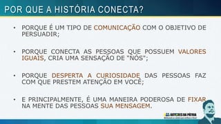 • PORQUE É UM TIPO DE COMUNICAÇÃO COM O OBJETIVO DE
PERSUADIR;
• PORQUE CONECTA AS PESSOAS QUE POSSUEM VALORES
IGUAIS, CRIA UMA SENSAÇÃO DE “NÓS";
• PORQUE DESPERTA A CURIOSIDADE DAS PESSOAS FAZ
COM QUE PRESTEM ATENÇÃO EM VOCÊ;
• E PRINCIPALMENTE, É UMA MANEIRA PODEROSA DE FIXAR
NA MENTE DAS PESSOAS SUA MENSAGEM.
POR QUE A HISTÓRIA CONECTA?
 