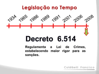 Legislação no Tempo




 Regulamenta a Lei de Crimes,
 estabelecendo maior rigor para as
 sanções.
 