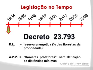Legislação no Tempo




R.L.   = reserva energética (¼ das florestas da
         propriedade);

A.P.P. = “florestas protetoras”, sem definição
         de distâncias mínimas
 