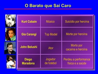 O Barato que Sai Caro


Kurt Cobain     Músico       Suicídio por heroína


Gia Carangi    Top Model     Morte por heroína


John Belushi                     Morto por
                  Ator       cacaína e heroína


  Diego         Jogador     Perdeu a performance
 Maradona      de futebol      física e a saúde
 