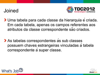 Joined
 Uma tabela para cada classe da hierarquia é criada.
 Em cada tabela, apenas os campos referentes aos
 atributos da classe correspondente são criados.

 As tabelas correspondentes às sub classes
 possuem chaves estrangeiras vinculadas à tabela
 correspondente à super classe.




                                       Globalcode – Open4education
 