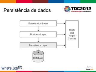Persistência de dados




                        Globalcode – Open4education
 