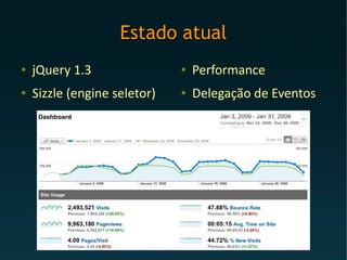 Nadando em Dinheiro com jQuery