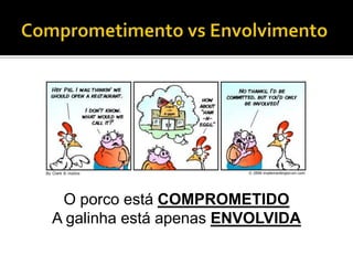 Estatísticas Uso de FuncionalidadesStandish Group, 2002