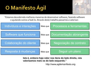 Comprometimento vs EnvolvimentoO porcoestáCOMPROMETIDOA galinhaestáapenasENVOLVIDA
