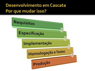 Vocês conhecem essa?Continua fazendosentido?