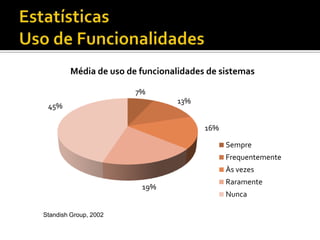 É CertifiedScrumMaster(CSM) pela ScrumAllianceProjetos...