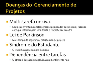 Estatísticas ChaosReportFonte: 	The Standish Group	http://www.infoq.com/articles/chaos-1998-failure-stats