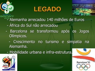 LEGADO
 - Alemanha arrecadou 140 milhões de Euros
 - África do Sul não arrecadou
- Barcelona se transformou após os Jogos
   Olímpicos.
  - Crescimento no turismo e simpatia na
   Alemanha.
 - Mobilidade urbana e infra-estrutura.
 