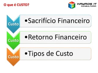 O que é CUSTO?
Custo
•Sacrifício Financeiro
Custo
•Retorno Financeiro
Custo
•Tipos de Custo
 