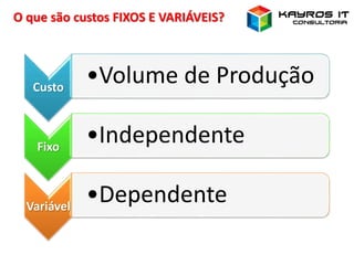 O que são custos FIXOS E VARIÁVEIS?
Custo
•Volume de Produção
Fixo
•Independente
Variável
•Dependente
 