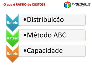 O que é RATEIO de CUSTOS?
Rateio •Distribuição
Rateio •Método ABC
Rateio •Capacidade
 