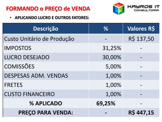 Descrição % Valores R$
Custo Unitário de Produção - R$ 137,50
IMPOSTOS 31,25% -
LUCRO DESEJADO 30,00% -
COMISSÕES 5,00% -
DESPESAS ADM. VENDAS 1,00% -
FRETES 1,00% -
CUSTO FINANCEIRO 1,00% -
% APLICADO 69,25% -
PREÇO PARA VENDA: - R$ 447,15
FORMANDO o PREÇO de VENDA
• APLICANDO LUCRO E OUTROS FATORES:
 