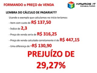 FORMANDO o PREÇO de VENDA
LEMBRA DO CÁLCULO DE PADARIA???
Usando o exemplo que calculamos no início teríamos:
- Item com custo de R$ 137,50
- Índice de 2,3
- Preço de venda seria de R$ 316,25
- Preço de venda calculado corretamente é de R$ 447,15
- Uma diferença de -R$ 130,90
PREJUÍZO DE
29,27%
 
