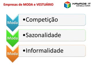 Empresas de MODA e VESTUÁRIO
Moda
•Competição
Moda
•Sazonalidade
Moda
•Informalidade
 