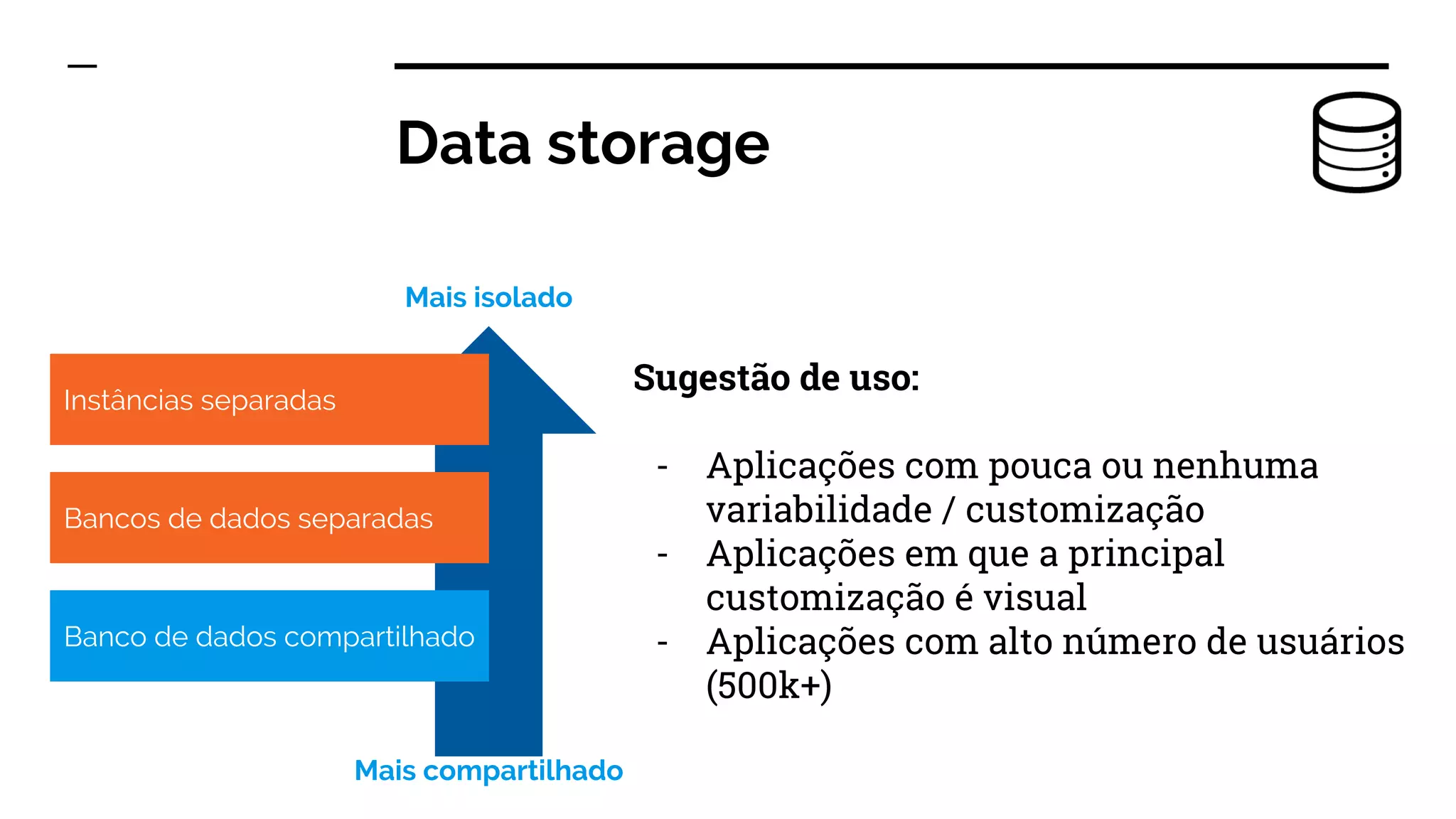 Data storage
Instâncias separadas
Bancos de dados separadas
Banco de dados compartilhado
Sugestão de uso:
- Aplicações com pouca ou nenhuma
variabilidade / customização
- Aplicações em que a principal
customização é visual
- Aplicações com alto número de usuários
(500k+)
Mais isolado
Mais compartilhado
 