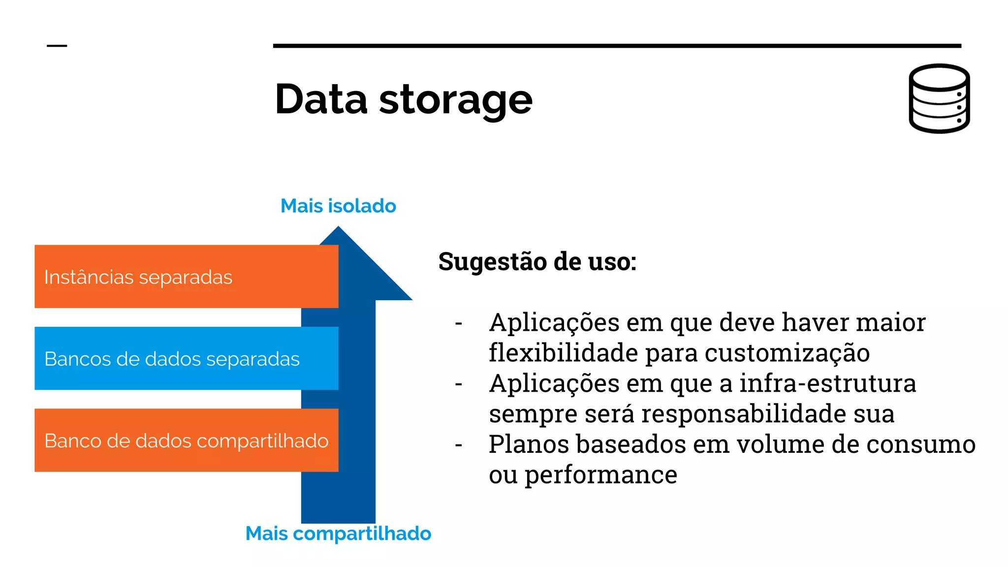Data storage
Sugestão de uso:
- Aplicações em que deve haver maior
flexibilidade para customização
- Aplicações em que a infra-estrutura
sempre será responsabilidade sua
- Planos baseados em volume de consumo
ou performance
Instâncias separadas
Bancos de dados separadas
Banco de dados compartilhado
Mais isolado
Mais compartilhado
 