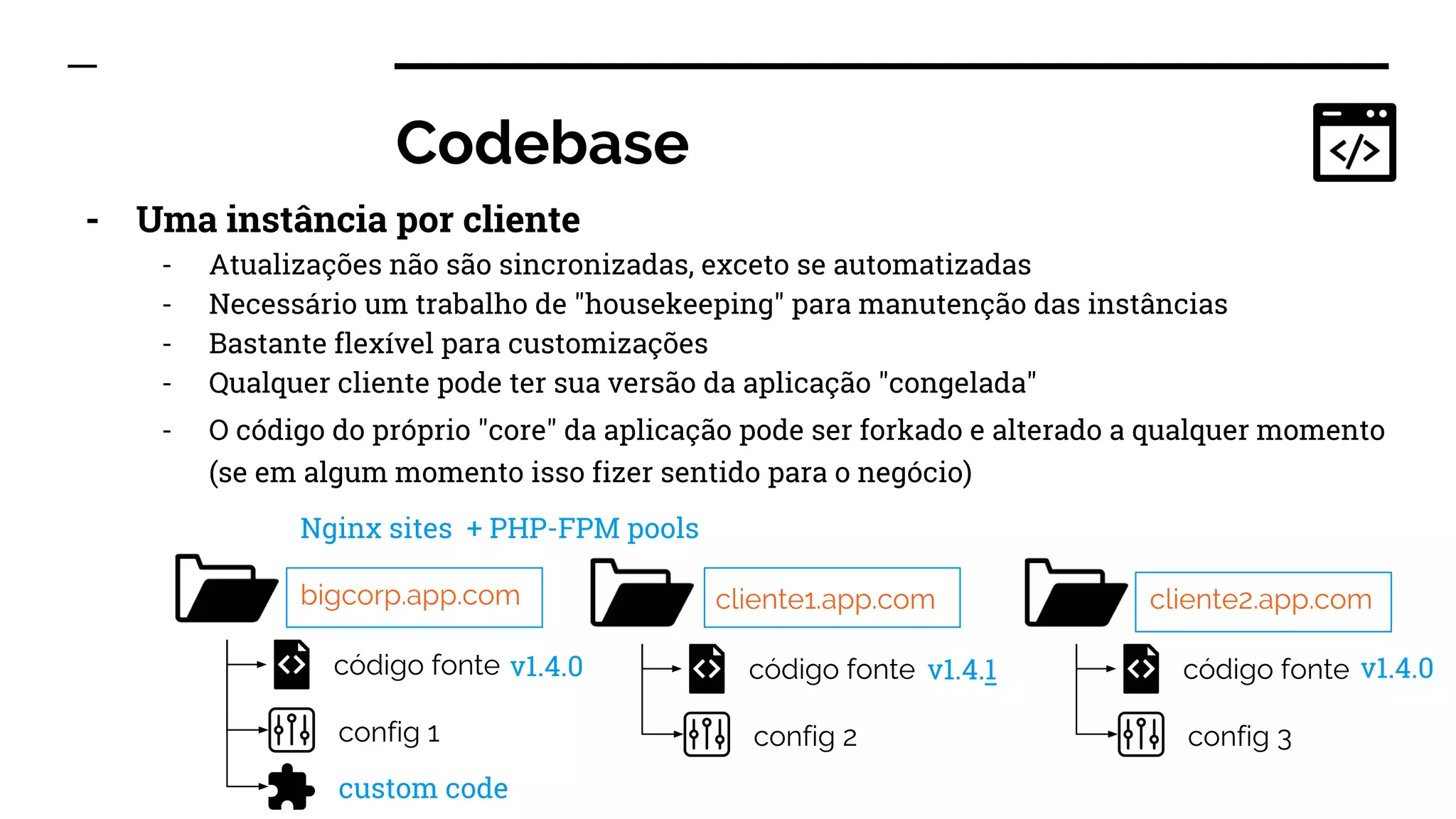 Codebase
- Uma instância por cliente
- Atualizações não são sincronizadas, exceto se automatizadas
- Necessário um trabalho de "housekeeping" para manutenção das instâncias
- Bastante flexível para customizações
- Qualquer cliente pode ter sua versão da aplicação "congelada"
- O código do próprio "core" da aplicação pode ser forkado e alterado a qualquer momento
(se em algum momento isso fizer sentido para o negócio)
bigcorp.app.com
código fonte
config 1
cliente1.app.com
código fonte
config 2
cliente2.app.com
código fonte
config 3
custom code
Nginx sites + PHP-FPM pools
v1.4.0 v1.4.1 v1.4.0
 