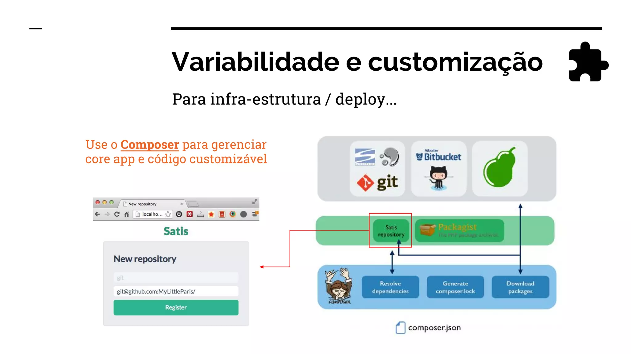 Variabilidade e customização
Use o Composer para gerenciar
core app e código customizável
Para infra-estrutura / deploy...
 