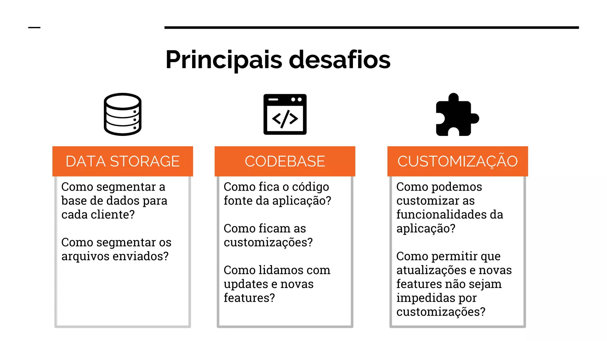 Principais desafios
Como segmentar a
base de dados para
cada cliente?
Como segmentar os
arquivos enviados?
Como fica o código
fonte da aplicação?
Como ficam as
customizações?
Como lidamos com
updates e novas
features?
Como podemos
customizar as
funcionalidades da
aplicação?
Como permitir que
atualizações e novas
features não sejam
impedidas por
customizações?
DATA STORAGE CODEBASE CUSTOMIZAÇÃO
 